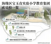 想领会更多广州楼市最新政策？中海大境